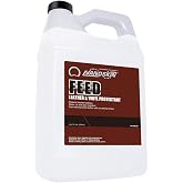 Nanoskin Feed Leather Coating for Auto Interiors, 1 Gallon | Water-Based Formula, Zero VOC, For Leather and Vinyl Protection, Helps Resist UV And Stain Care