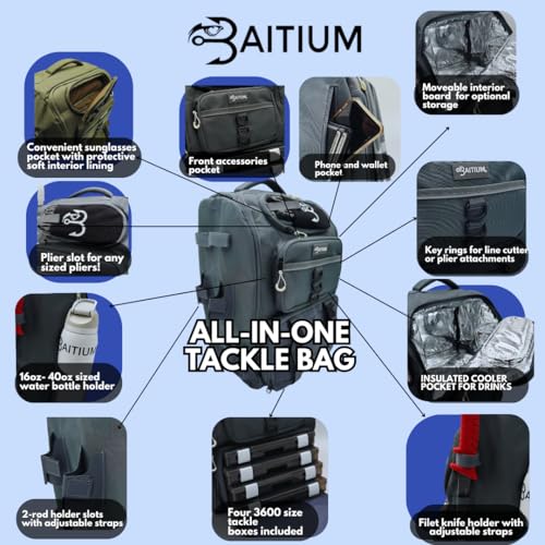 Baitium Fishing Backpack, Tackle Bag With Rod Holders, 40L Capacity With Cooler, Rain Cover, Insulated Pocket, 4 Tackle Trays Included (Green)