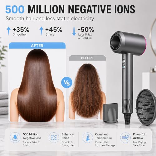 AIUNAOM Professional Hair Dryer 160,000 RPM, 500M Negative Ions, Magnetic Accessories, 3 Speed Settings and 4 Temperature Settings, for Animals, Salon and Home, Pink