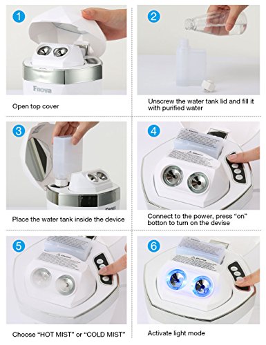 Fnova Nano Facial Steamer Facial Sauna with Adjustable Hot and Cold Mist Nozzles, Cleansing, Moisturizing, Firming, 3-in-1 Function Nano Sprayer for Home SPA