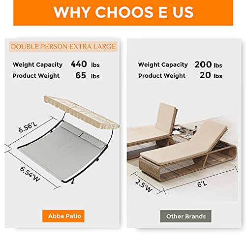 Abba Patio Chaise Lounge with Adjustable Canopy and Headrest Pillow for