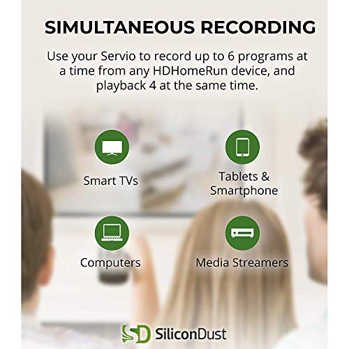 SiliconDust HD Homerun SERVIO DVR Tuner with 2TB of Storage (HHDD-2TB) and Monoprice Indoor Flat 4K HDTV Multi-Directional Antenna Bundle