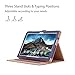 ProCase for Lenovo Tab 4 10 Case - PU Leather Stand Folio Case Protective Cover for Lenovo Tab 4 Tablet 10.1 Inch 2017 Release (Model: TB-X304F/TB-X304N/ZA2J0007US) -Purple