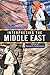 Interpreting the Middle East: Essential Themes