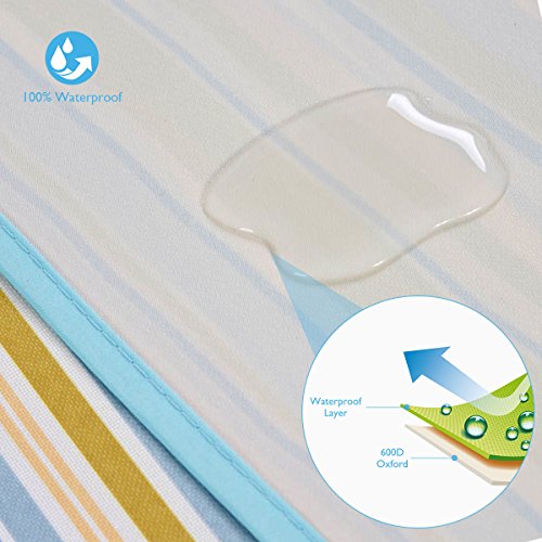 NaturalRays 80x60 Family Picnic Blanket with Tote, Extra Large Foldable and Waterproof Camping Mat for Outdoor Beach Hiking Grass Travel (Sky Blue)