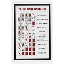 Printable Poker Hands Ranking Chart🥐 Descubra as vantagens e ...