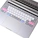 VFENG Premium Shortcuts with MAC OS Keyboard Cover for MacBook Pro with Touch Bar 13 Inch and 15 Inch (Model Number: A1706/A1707/A1989/A1990/A2159) Released in 2016 2017 2018 2019