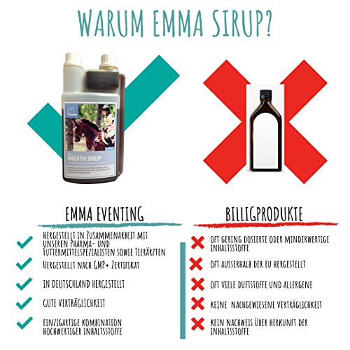 EMMA ♥ Thyme Cough syrup for horses horse feed Liquid cough with