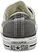 Converse Men's Chuck Taylor® All Star® Core Ox Charcoal Sneaker,Charcoal, 4 D(M) US Men/6 B(M) US Women