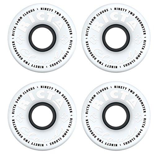 Top 10 Skateboard Wheels For Bowls of 2020 No Place Called Home