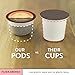 Greater Goods Compostable Coffee Pods - K Cup, Dark Vista Blend (72 Ct)