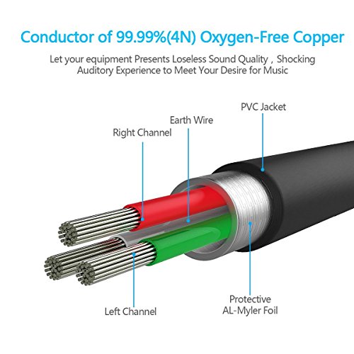 RCA Audio Cable Tuwejia Super HD 3.5mm AUX to 2RCA 20FT Y Splitter Stereo Audio Cable Male Type OFC Conductor Dual Shielding Gold Plated High-End Metal Shell - Thumbnail 2