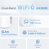 TP-Link Deco PX50 AX3000 Mesh Wi-Fi 6 System G.hn Powerline 2 Pack 4500 sq ft view 2