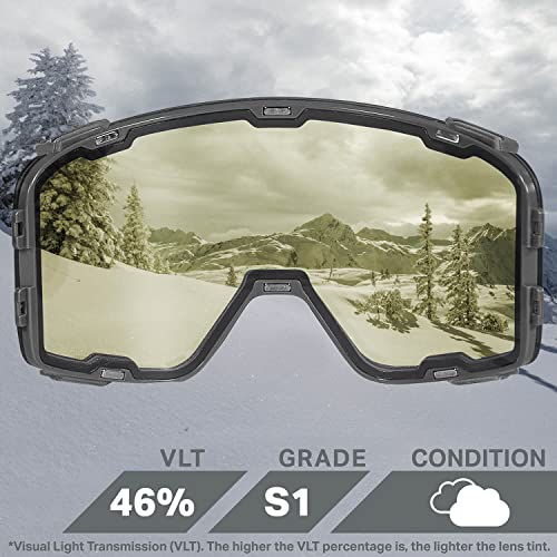 WildHorn Outfitters Pipeline Ski Goggle Replacement Lenses Pricepulse