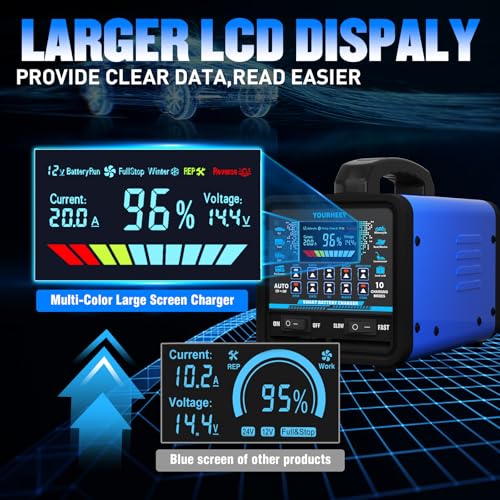 2026 Upgraded 12V/24V 0-20A Heavy Duty Battery Charger/Maintainer with Auto Shutoff, Repair & Winter Mode, 10 Modes & Color Screen for Car, Truck, Motorcycle, RV, Boat, Lawn Mower, Deep Cycle Chargers