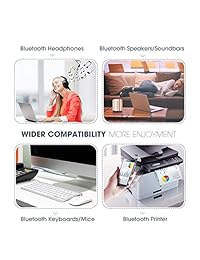 Mpow - Adaptador USB con Bluetooth para ordenador portátil, auriculares Bluetooth, altavoces, ratón, compatible con Windows 7, 8, 10, Vista, XP (Plug and Play para Windows 8 y Windows 10)
