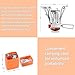 Joyard Portable Backpacking Camp Stove Pocket Butane Burner with Piezo Ignition, a Must-have for Camping and Bug out Gear, Emergency, Hiking, and Hunting Trips for a Meal for 1-3 People