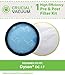 Think Crucial Replacement Vacuum Filter – Compatible with Dyson DC17 HEPA Style Post Filter & Pre Filter Part # 911236-01, 911235-01, Fit Dyson DC-17 DC17 HEPA Style Vacuum – (1 Post & 1 Pre Filter)