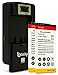 Two (2pk) Bastex Replacement Battery for Nokia Lumia 630,635,638,BL-5H (1950 mAh)+Plus One (1) Bastex External Dock LCD Battery Charger