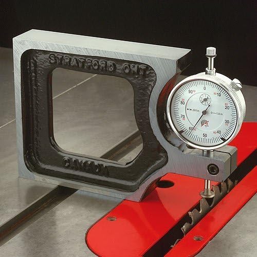 Oneway Multi Gauge by Oneway