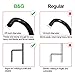 BEAU JARDIN Shepherd Hook 48 Inch 2 Pack No Assembly Required 2/5 Inch Heavy Duty Solid Metal Hanging Pole for Outdoor Garden Plant,Bird Feeder,Lanterns,Wedding Decor,Plant Baskets Wind Chimes