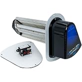 RGF REME Halo LED Whole Home in-Duct Kit with Air Switch