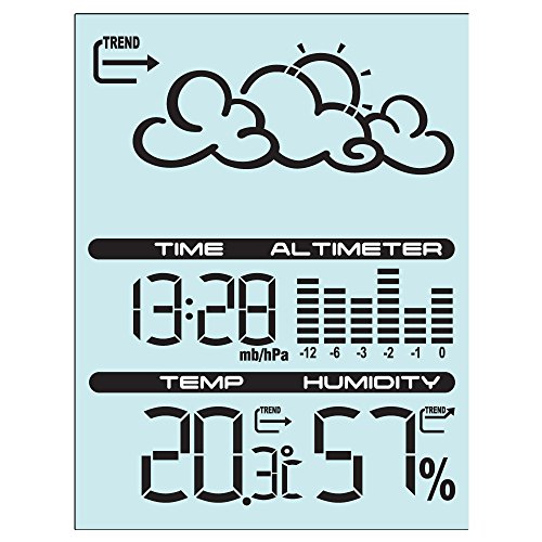 Datexx-Portable-Weather-Station