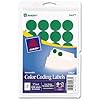 Amazon.com: Avery Removable Print or Write Color Coding Labels, Round ...