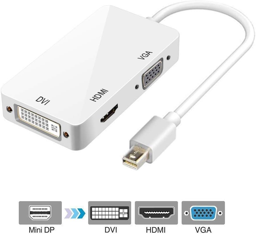 3 in 1 Mini Displayport Converter, Thunderbolt to DVI VGA HDMI Adapter, Support Full HD 1080P for Microsoft Surface Pro & Pro 1 2 3 4, Apple Macbook, Macbook Pro, iMac, Macbook Air, Mac Mini