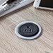 Mini Desktop Power Hub Grommet Socket, Flush-Mount Desk Outlet Build-in 1 US Standard Outlet with 6.56 FT Extension Power Cord, Recessed Power Strip Socket for Desk Nightstand Cabinet Counter