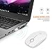 SROCKER V8 2.4GHz Wireless Ultra Thin Whisper Quiet Mouse Compact Soundless Mice without Laser Light DPI 1500 for PC and Mac(White)