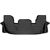 SMARTLINER Custom Fit All Weather Floor Mats 3rd Row Liner Compatible with 2022-2025 Acura MDX