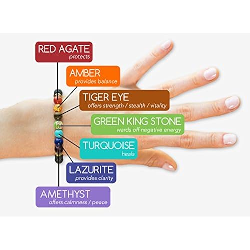 Clothing, Shoes & Jewelry, Men, Jewelry, Bracelets