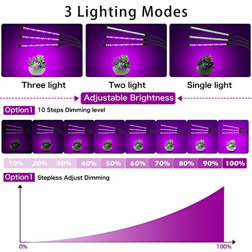 Grow Light, Plant Lights for Indoor Plants, Auto ON/Off Timing Plant Grow Lamp with Red, Blue Spectrum, 10 Dimmable Levels, 3-Head Divide Control Flexible Gooseneck Arm, 3/6/12H Memory Timer (30W)