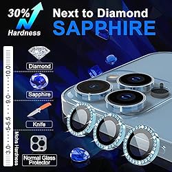 KINGXBAR 3PCS Sapphire Camera Lens Protector for
