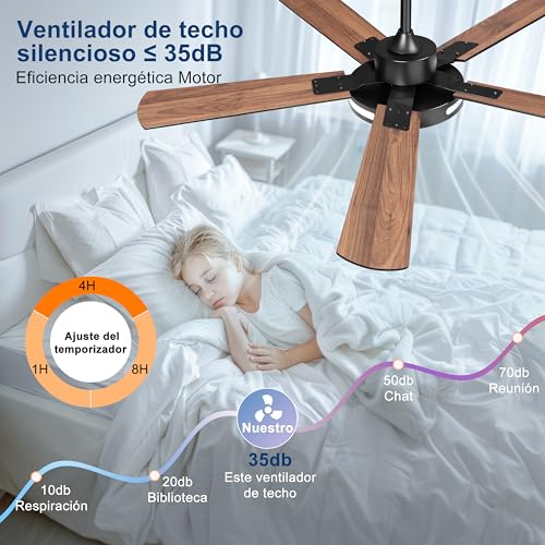 Ohniyou Ventilador de Techo con Luz y Mando a Distancia, 6 Velocidades, Luz Regulable, Motor Reversible, 52 pulgadas Ventilador de Techo Exterior de Gran Caudal de Aire para Patio Dormitorio