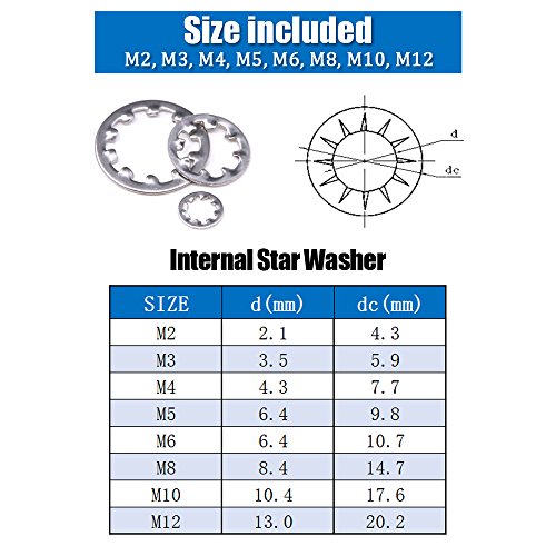 1 Hilitchi+300+Pcs+Stainless+Internal+Assortment