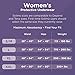 Amazon Brand - Solimo Incontinence Underwear for Women Trial Pack, Maximum Absorbency, Small/Medium, 2 Count