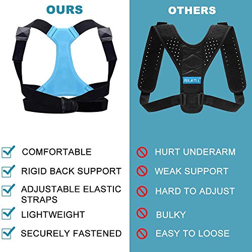 Upper Back Braces Posture Corrector for Men and Women Posture Brace
