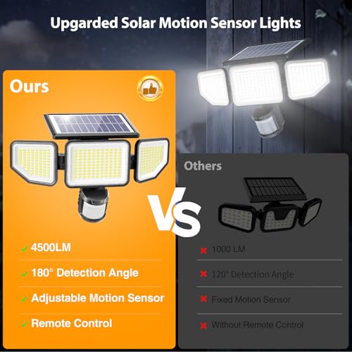 Onforu 4500LM Solar Lights Outdoor, 3 Heads Security Lights with Remote Control, IP65 Waterproof Motion Sensor Lights, 3 Modes Flood Lights for Wall, Porch, Yard, Outside (2, Black)