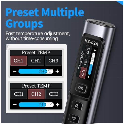 FNIRSI HS-02A 100W Portable Soldering Iron Kit, 100-450℃, 3 Preset Temperature Groups, 3 Soldering Tips, Smart Digital Tool for Precision Repair