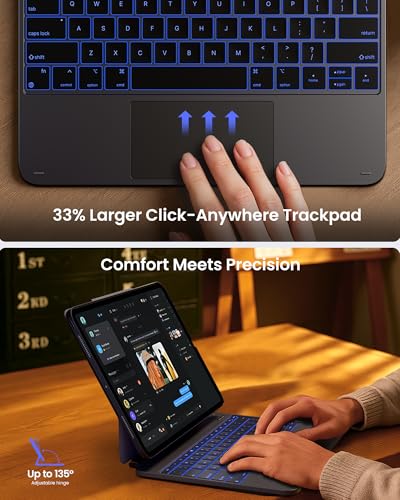 typecase Edge+ Keyboard Case for iPad Pro 13-inch (M5/M4, 2025/2024),Ultra-Slim Detachable Back Case,Portrait & Typing Modes, Trackpad,11-Color Backlight, Magnetic Stand, Pencil Holder, Black