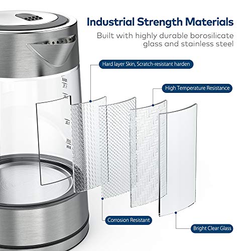 1 Electric+Miroco+Stainless+Protection+Indicator