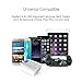 Eseesmart Dual Port Portable USB Travel Wall Charger Adaptor PowerPort 2 Quick Charger Plug Cube White