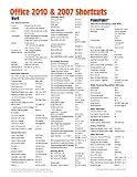 Office 2010 & 2007 Shortcuts Quick Reference Guide (Cheat Sheet of Keyboard Shortcuts- Laminated Card)