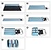 SONGMICS Outdoor Waterproof Picnic Blanket Large Beach Blanket Camping Mat UGCM60L