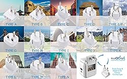 Ceptics International Power Plug Adapter Travel