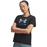 Under Armour Womens Rival Shimmer Short Sleeve T Shirt