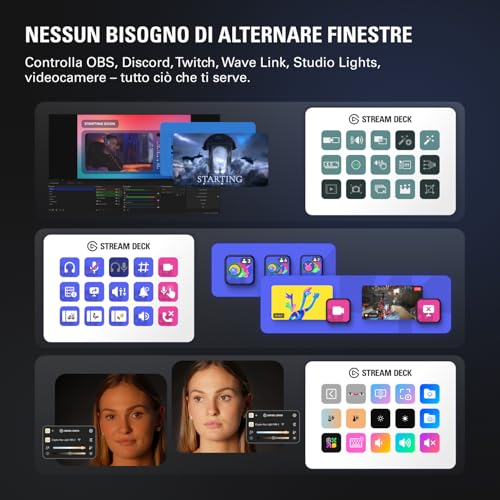 Stream Deck MK.2 White – Controller da studio, 15 tasti macro, attiva azioni nelle app e in software quali OBS, Twitch, ​YouTube e altro, funziona con Mac e PC