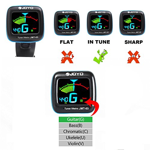 image for Hantwin Chromatic Guitar Tuner 360 degree Rotational Electronic Digita
